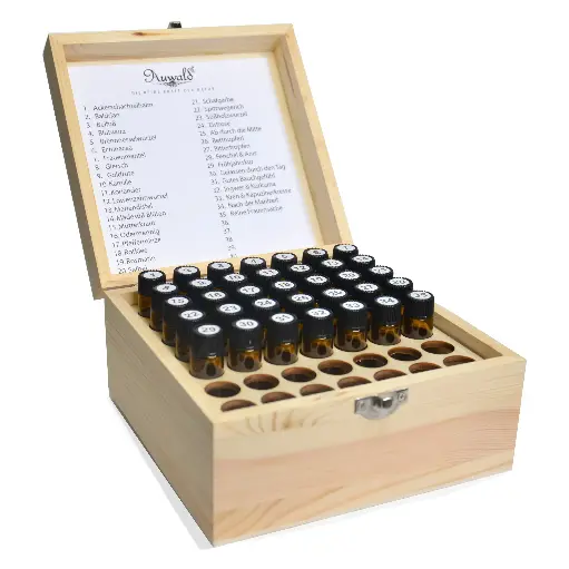 Energetiker Test Kits